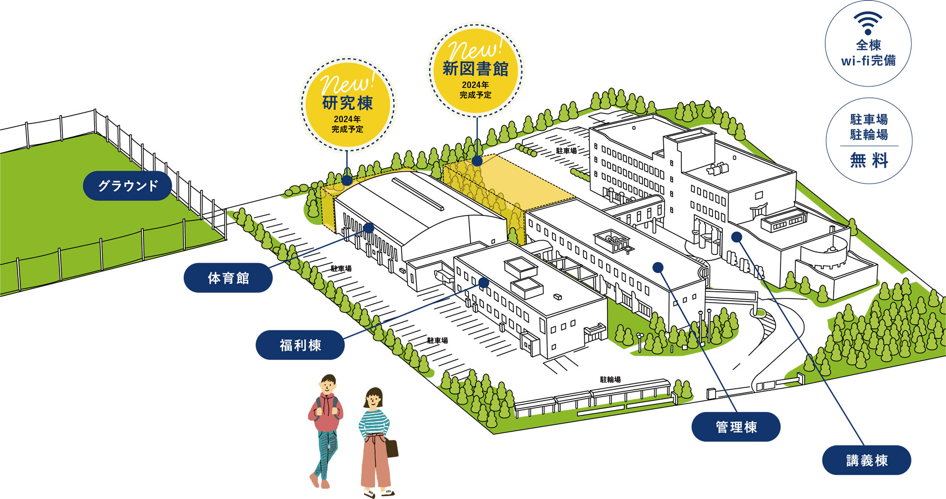 キャンパスマップ