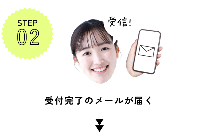 受付完了のメールが届く